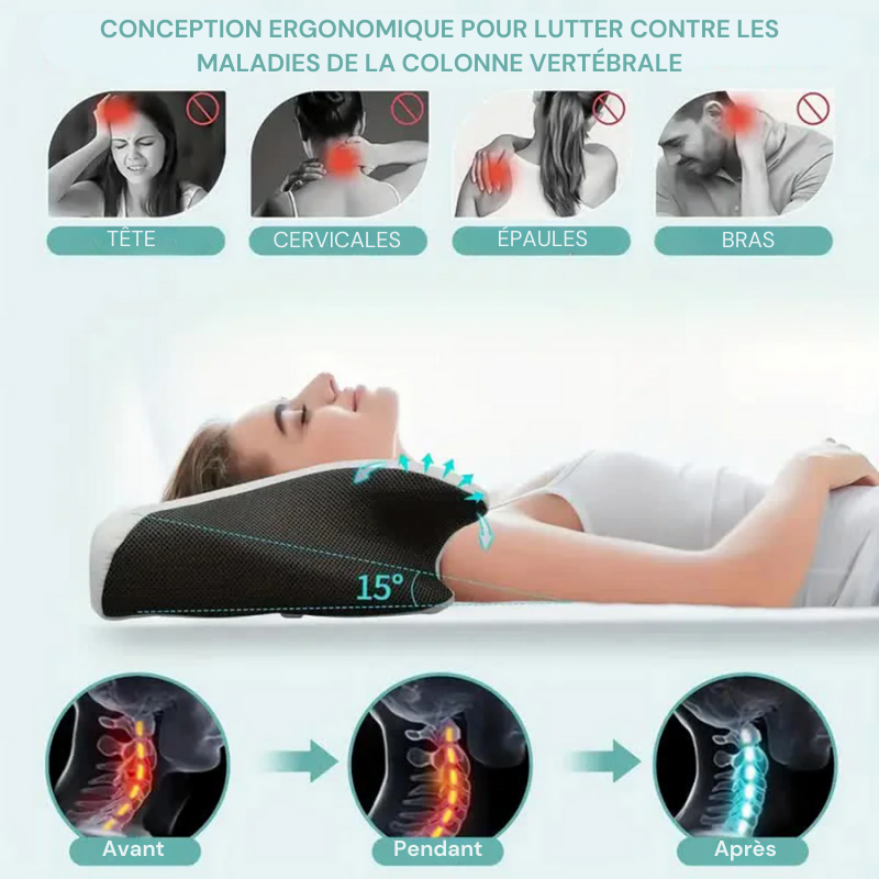 oreiller-ergonomique-papillon-memoire-forme-clelyo